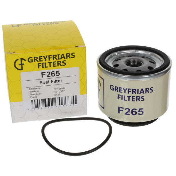 Fuel Filter (30 micron) Replaces Racor R12P