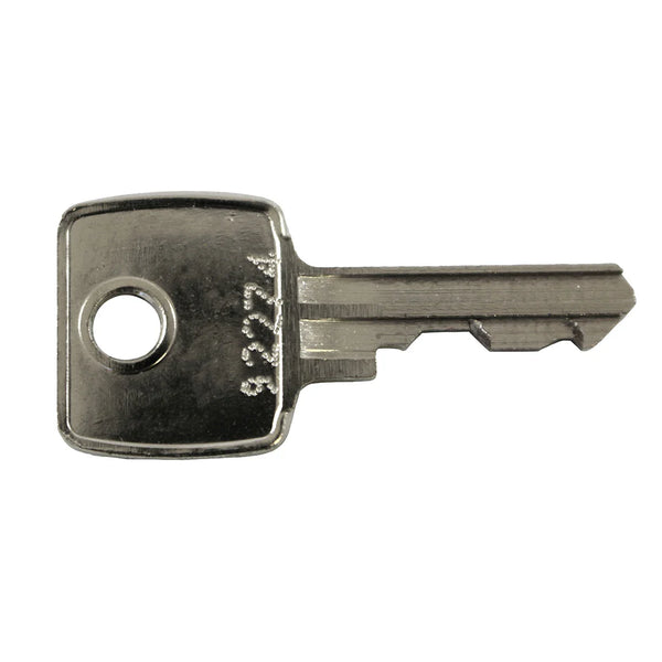 Keys