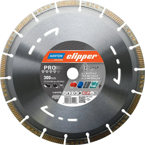 Disc Cutter Blades