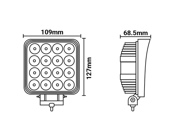 Premium Visionred Worklamp IP68K 48 Watt | Square