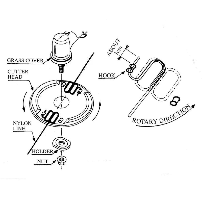 Universal Strimmer Head + Line