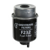 Filter Service Kit for JCB ROBOT 225 T Mini Loader | Engine: JCB | Years: 01/2012 Onwards