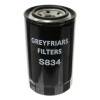 Filter Service Kit for Yanmar C 50 R-3B Mini Dumper | Engine: Yanmar 4TNV106-NTB | Years: 01/2010 Onwards